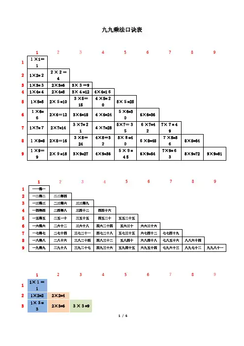 九九乘法口诀表(A4纸可直接打印,附乘法口算窍门诀窍)