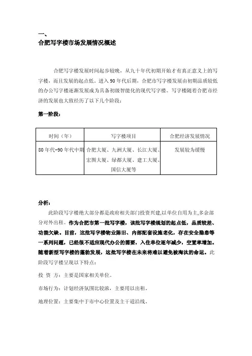 写字楼客群分析[整理]