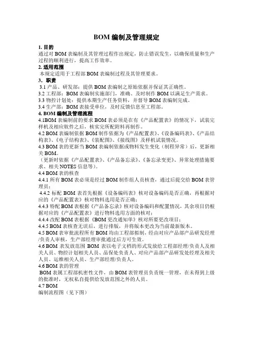BOM制定及管理规定