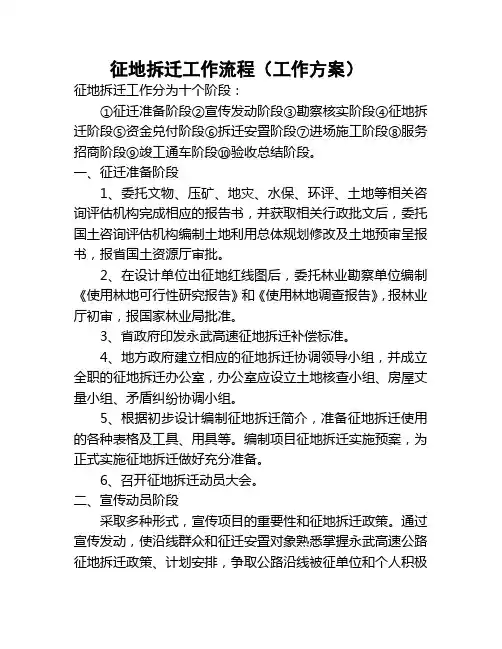 征地拆迁工作方案(工作流程 )