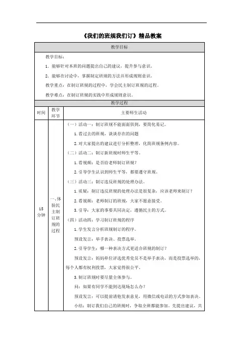 《我们的班规我们订》精品教案
