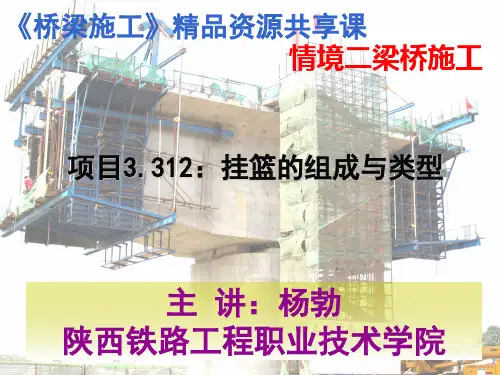 连续梁施工-挂篮的组成与类型