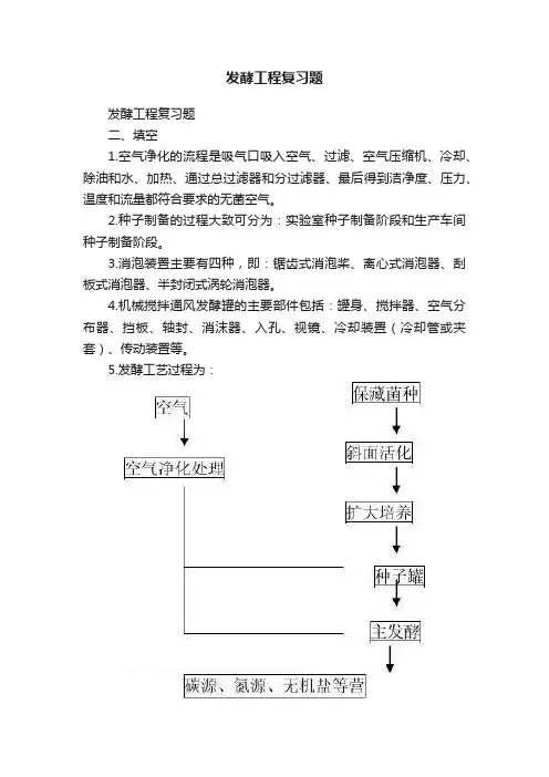 发酵工程复习题