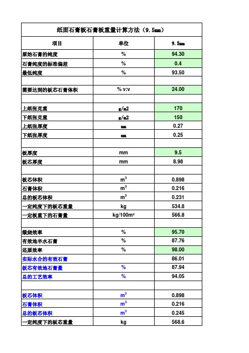 纸面石膏板生产工艺技术-石膏板重量的计算方法