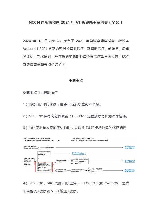 NCCN直肠癌指南2021年V1版更新主要内容(全文)