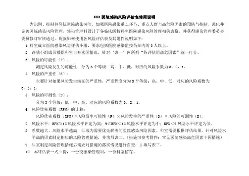手术部位感染风险评估表(最新整理)
