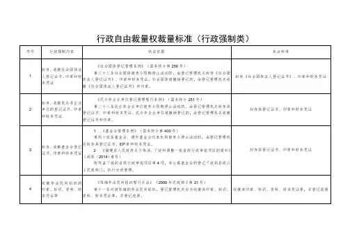 行政自由裁量权裁量标准行政强制类