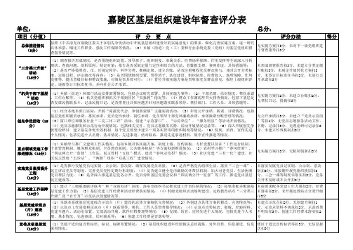 督查评分表