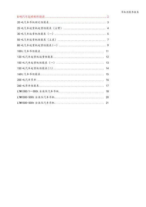 吊机性能参数表
