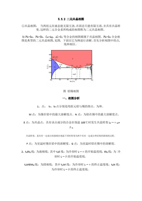 金属共晶相图