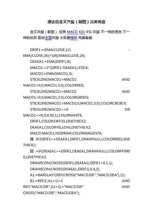通达信金叉共振(副图)完美看盘