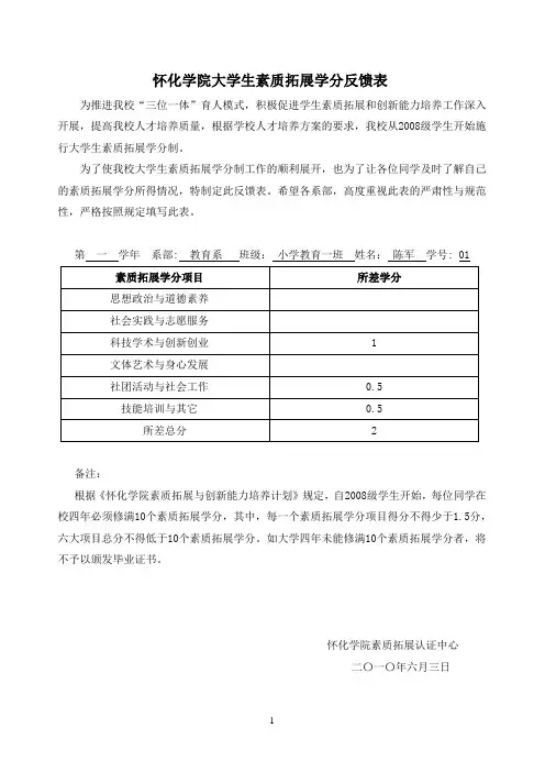 1到30号素拓学分反馈表