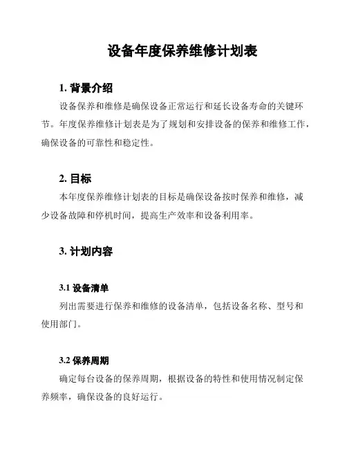 设备年度保养维修计划表