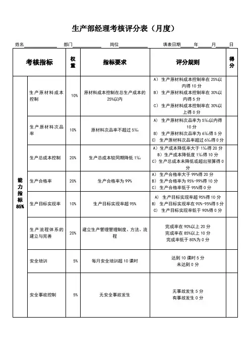 生产部经理绩效考核表