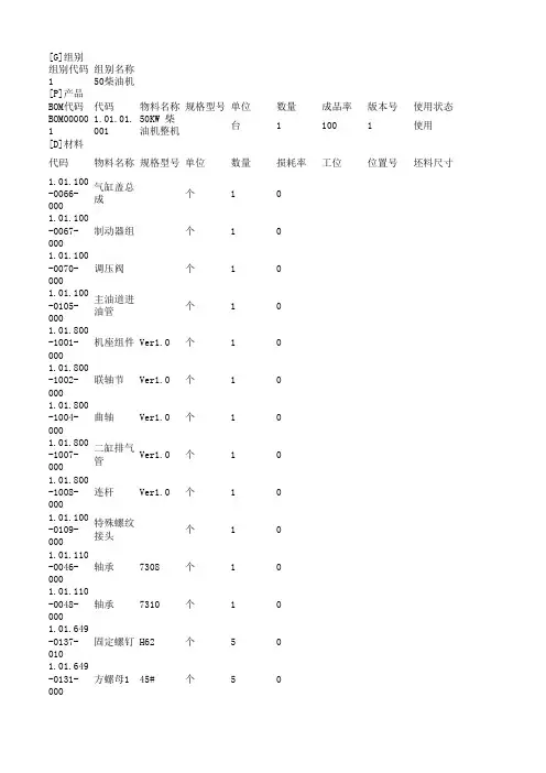 金蝶KIS旗舰版 BOM引入模板