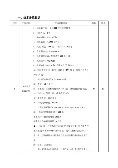 一、技术参数要求