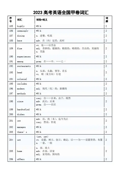 高考英语全国甲卷词汇(共347个)讲义高考英语复习
