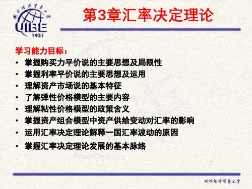 人民大2024国际金融(第三版)PPT第3章汇率决定理论