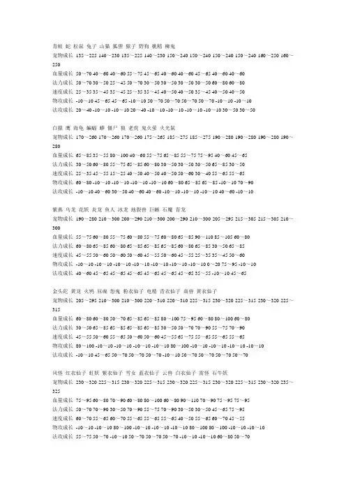 问道BB初始成长和点化后成长