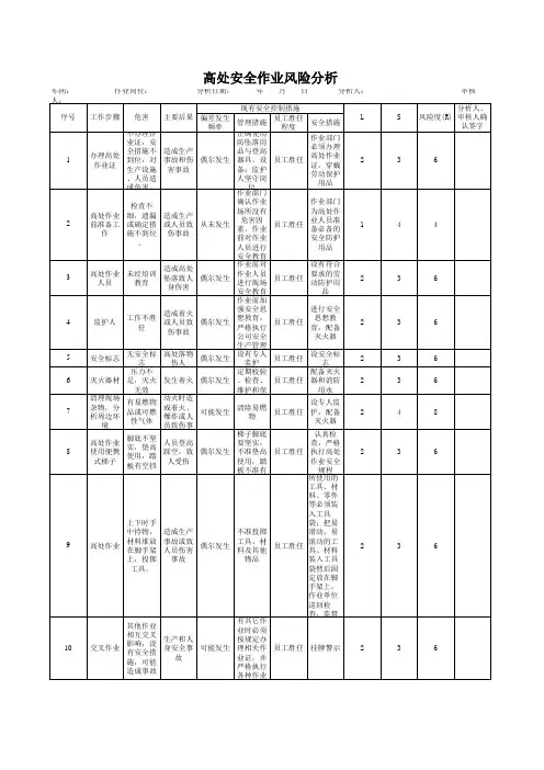 高处安全作业风险分析