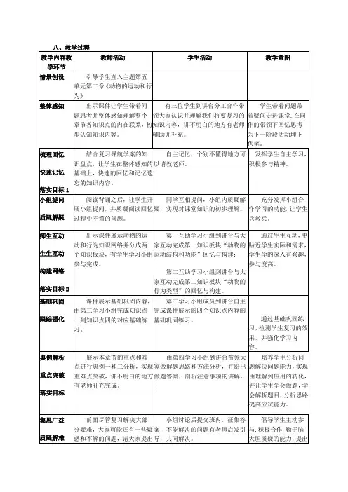 初中生物_动物的运动和行为教学设计学情分析教材分析课后反思