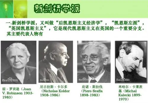 当代西方经济学流派