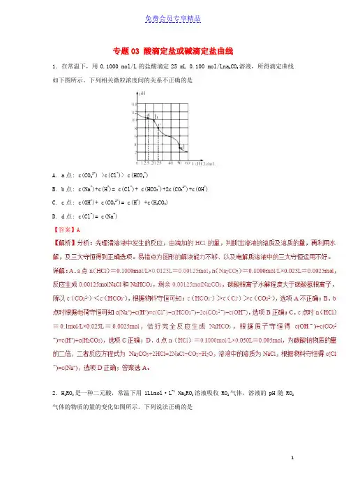 精品高考化学一轮复习酸碱中和滴定曲线大全专题03酸滴定盐或碱滴定盐曲线练习