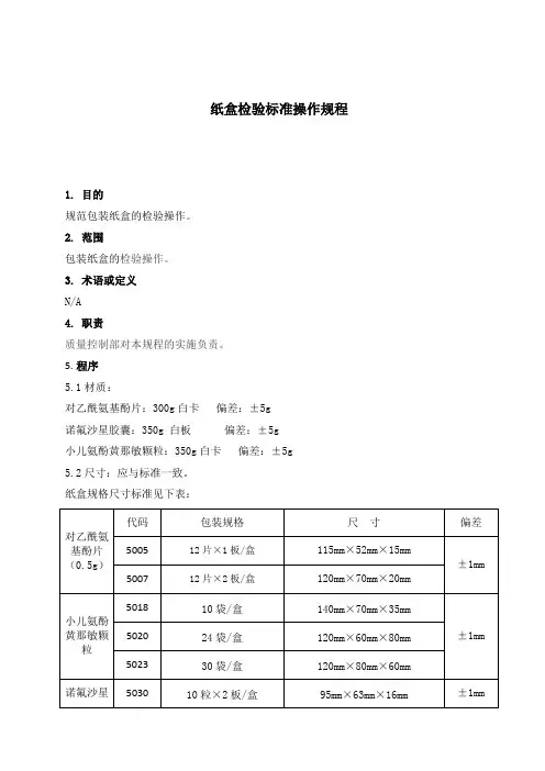 包装小盒检验标准操作规程
