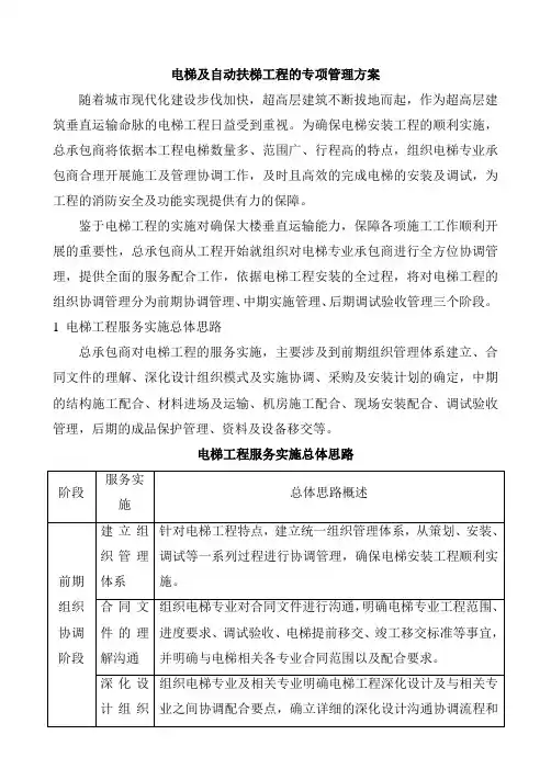 电梯及自动扶梯工程的专项管理方案