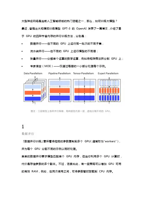 训练大型神经网络的四种基本方法