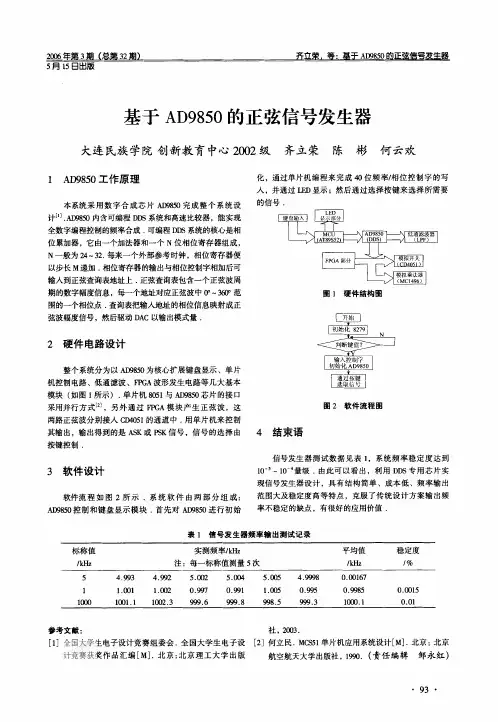 基于AD9850的正弦信号发生器