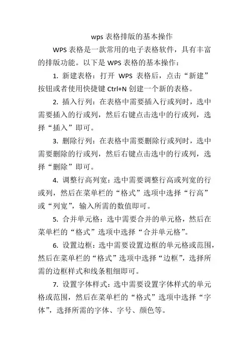 wps表格排版的基本操作