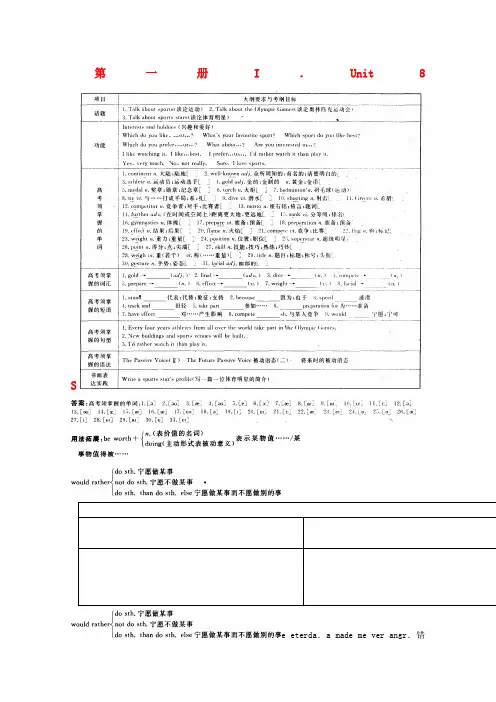 2022年高考英语Unit8Sports总复习知识点精讲精析与高考模拟押题预测