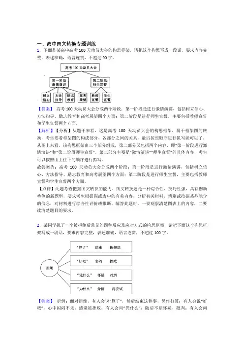 高考语文 图文转换 培优 易错 难题练习(含答案)及答案