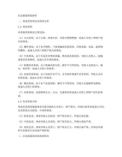 应急救援预案附件