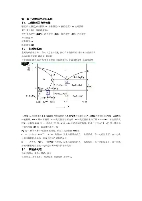金属工艺汇总知识点