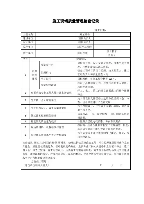 施工现场质量管理检查记录模版