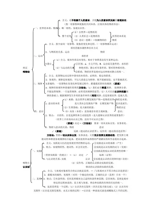 新高考高中政治哲学第二单元知识结构