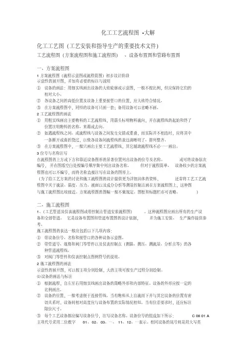 化工工艺流程图详解