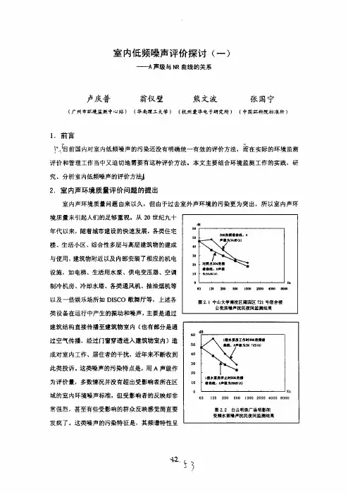 室内低频噪声评价探讨一——A声级与NR曲线的关系