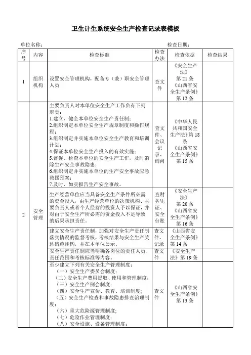 卫生计生系统安全生产检查记录表模板