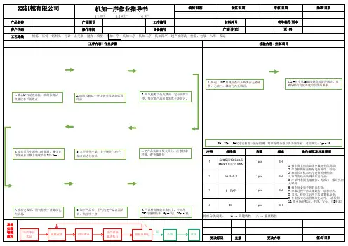 机加工作业指导书