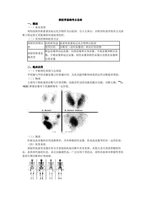 核医学基础考点总结