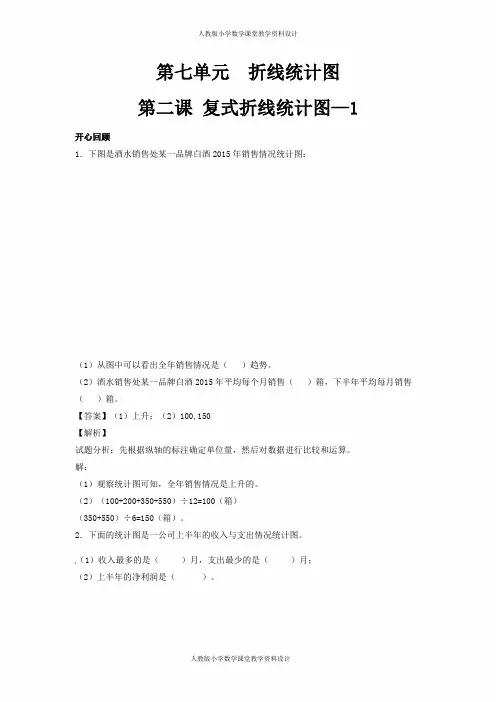 人教新课标版五年级下册数学同步讲练测-第七单元第2课 复式折线统图-1-人教新课标(附答案)