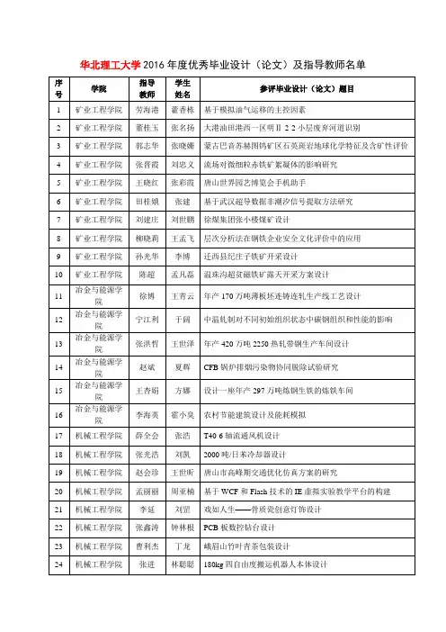 华北理工大学2016年度优秀毕业设计(论文)及指导教师名单