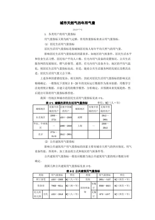城市天然气用气量表