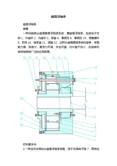 磁悬浮轴承