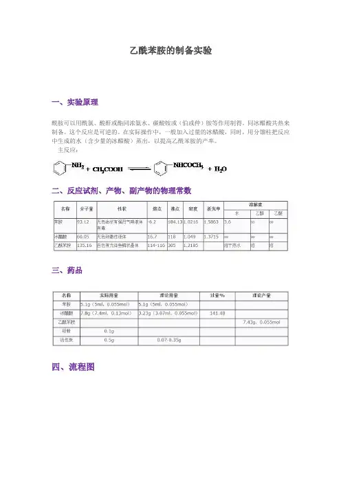 (完整版)乙酰苯胺的制备实验
