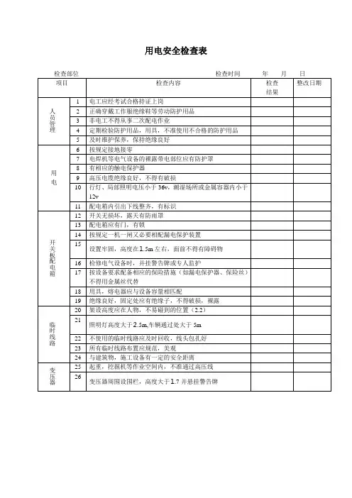 用电安全检查表