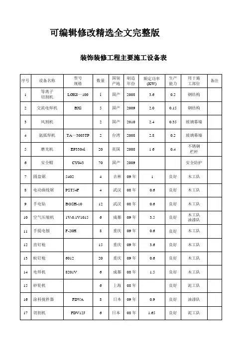 装饰装修工程主要施工设备表精选全文完整版